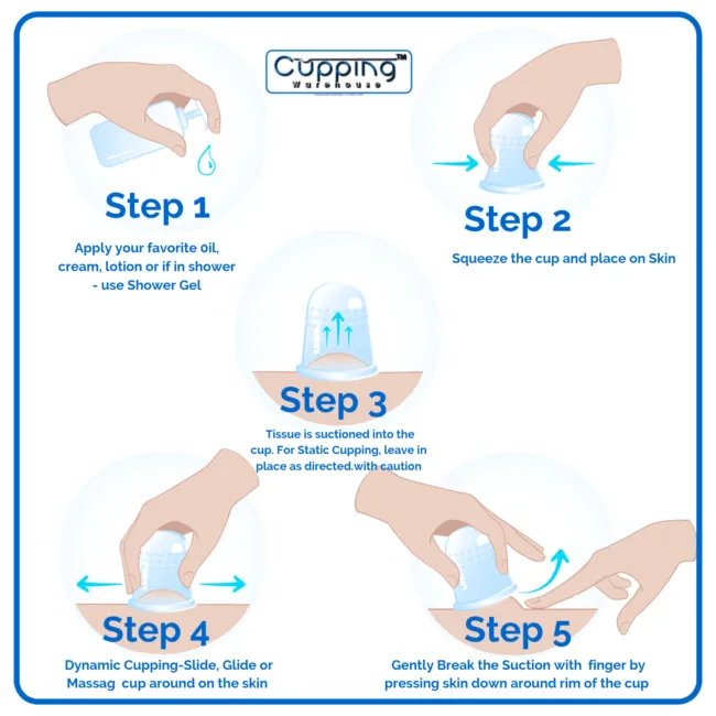 Ultimate 36 Cup Set- Polycarbonate & Silicone /Supreme6065/GRIP 6570 Professional Cupping Set- US ONLY